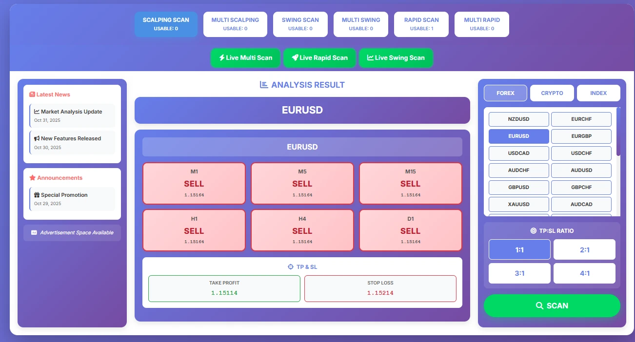 OFFXAI Analysis Features - AI-powered trading